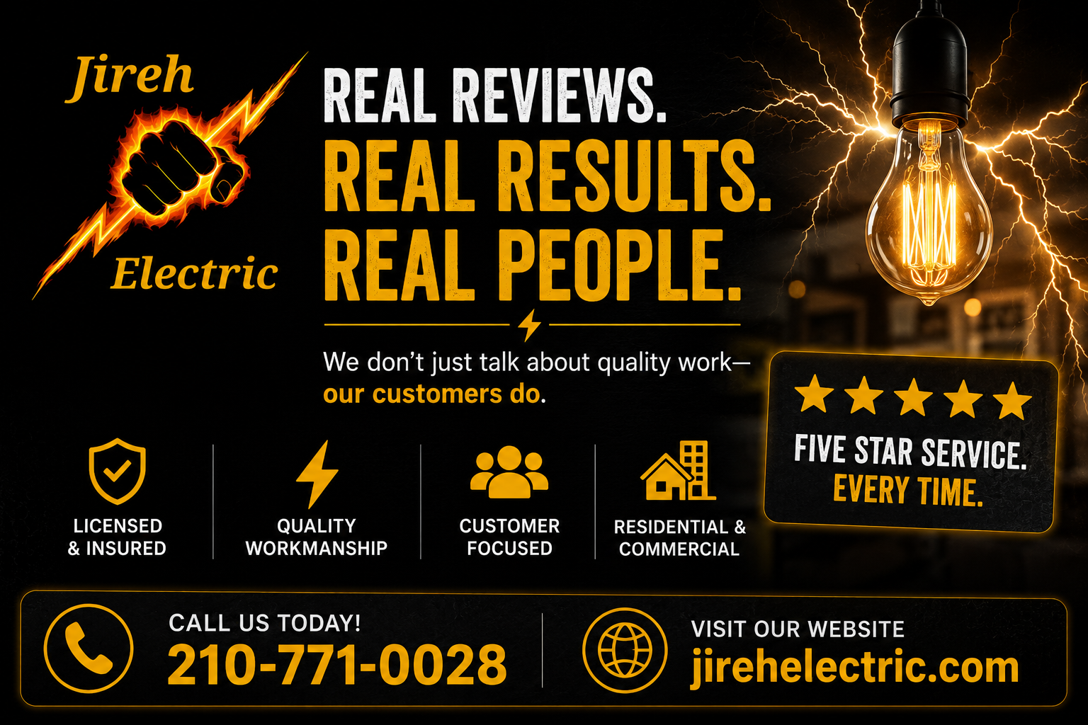 Reviews